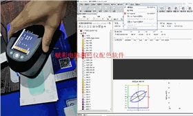 赋彩解析——电脑测色仪数据中Labch的含义