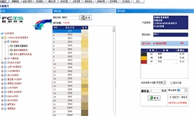 【调色大全】多种品牌网红乳胶漆颜色如何调配？