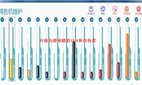 电脑调色机软件升级，拯救调色软件不能用