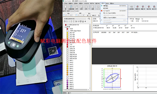 电脑测色仪数据是什么？数据准不准
