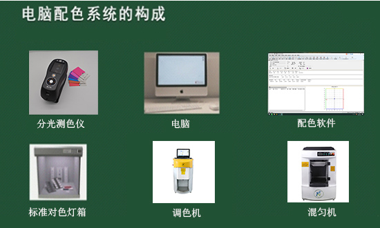 找分光测色计图片，赋彩图文讲解