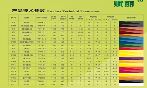 （水性颜料）赋彩色浆济南代表处