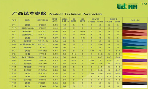 上海赋彩色浆厂家批发，赋彩供应商